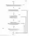 Fig. 12 - SYSTEMS AND METHODS FOR DETERMINING MACHINE INTELLIGENCE