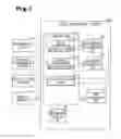 Fig. 02 - Methods and systems for detecting an abnormal stress condition in a subject or group of subjects