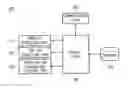 Fig. 01 - USER INTERFACE-PROVIDING METHOD, SERVER, AND COMPUTER-READABLE RECORDING MEDIUM FOR RECORDING AND MANAGING INFORMATION RELATED TO ORGANIZATION