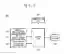 Fig. 03 - USER INTERFACE-PROVIDING METHOD, SERVER, AND COMPUTER-READABLE RECORDING MEDIUM FOR RECORDING AND MANAGING INFORMATION RELATED TO ORGANIZATION