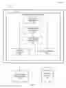 Fig. 02 - System and method for providing temporal dependencies between tasks