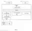Fig. 10 - System and method for providing temporal dependencies between tasks