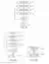 Fig. 03 - Automated process reversal