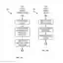 Fig. 11 - Automated process reversal