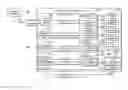 Fig. 01 - METHOD FOR PROVIDING TEAM-LEVEL METRICS DATA AND TEAM STATE MONITORING SYSTEM