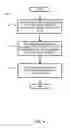 Fig. 05 - METHOD FOR PROVIDING TEAM-LEVEL METRICS DATA AND TEAM STATE MONITORING SYSTEM