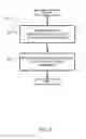 Fig. 06 - METHOD FOR PROVIDING TEAM-LEVEL METRICS DATA AND TEAM STATE MONITORING SYSTEM