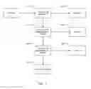 Fig. 08 - METHOD FOR PROVIDING TEAM-LEVEL METRICS DATA AND TEAM STATE MONITORING SYSTEM