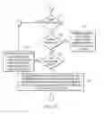 Fig. 04 - Logical productivity view management