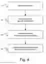 Fig. 05 - Systems and Methods for Managing Article Supply, Allocation, and Distribution