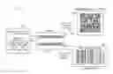 Fig. 01 - SYSTEM AND METHOD FOR INVENTORY AND SUPPLY CHAIN MANAGEMENT