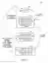 Fig. 04 - SYSTEM AND METHOD FOR INVENTORY AND SUPPLY CHAIN MANAGEMENT