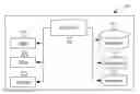 Fig. 01 - Systems and Methods for Managing Article Usage and Equipment Maintenance