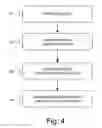 Fig. 05 - Systems and Methods for Managing Article Usage and Equipment Maintenance