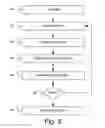 Fig. 06 - Systems and Methods for Managing Article Usage and Equipment Maintenance