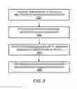 Fig. 06 - Shippable network-attached data storage device with updateable electronic display