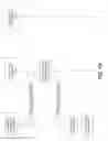 Fig. 08 - Providing Consolidated Order Management
