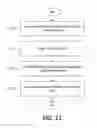 Fig. 25 - Providing Consolidated Order Management