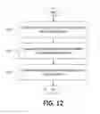 Fig. 26 - Providing Consolidated Order Management