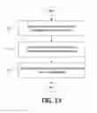 Fig. 27 - Providing Consolidated Order Management