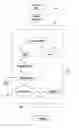 Fig. 01 - SYSTEMS, TOOLS, AND METHODS FOR EFFECTIVE LIMITED ADMINISTRATIVE PROJECT MANAGEMENT