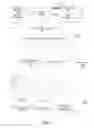 Fig. 02 - RECRUITING FOR A JOB POSITION USING SOCIAL NETWORK INFORMATION