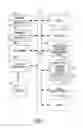 Fig. 14 - JOB TYPE RECOMMENDATION ENGINE