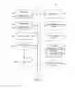 Fig. 07 - Learning a ranking model using interactions of a user with a jobs list