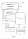 Fig. 06 - NONLINEAR FEATURIZATION OF DECISION TREES FOR LINEAR REGRESSION MODELING