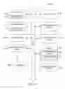 Fig. 09 - NONLINEAR FEATURIZATION OF DECISION TREES FOR LINEAR REGRESSION MODELING