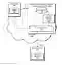 Fig. 01 - METHODS AND APPARATUS FOR FACILITATING IMMIGRATION TRANSACTIONS USING AN ACCOUNTING SYSTEM FOR ALLOCATING EMPLOYMENT CREDITS