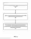 Fig. 04 - METHODS AND APPARATUS FOR FACILITATING IMMIGRATION TRANSACTIONS USING AN ACCOUNTING SYSTEM FOR ALLOCATING EMPLOYMENT CREDITS