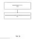 Fig. 05 - METHODS AND APPARATUS FOR FACILITATING IMMIGRATION TRANSACTIONS USING AN ACCOUNTING SYSTEM FOR ALLOCATING EMPLOYMENT CREDITS