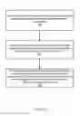 Fig. 10 - METHODS AND APPARATUS FOR FACILITATING IMMIGRATION TRANSACTIONS USING AN ACCOUNTING SYSTEM FOR ALLOCATING EMPLOYMENT CREDITS