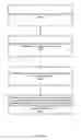 Fig. 16 - METHODS AND APPARATUS FOR FACILITATING IMMIGRATION TRANSACTIONS USING AN ACCOUNTING SYSTEM FOR ALLOCATING EMPLOYMENT CREDITS