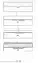Fig. 18 - METHODS AND APPARATUS FOR FACILITATING IMMIGRATION TRANSACTIONS USING AN ACCOUNTING SYSTEM FOR ALLOCATING EMPLOYMENT CREDITS