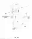 Fig. 23 - METHODS AND APPARATUS FOR FACILITATING IMMIGRATION TRANSACTIONS USING AN ACCOUNTING SYSTEM FOR ALLOCATING EMPLOYMENT CREDITS