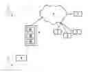 Fig. 01 - METHOD AND SERVER FOR REPORTING AN ELECTRONIC CARD