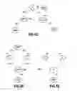 Fig. 04 - METHOD AND SERVER FOR REPORTING AN ELECTRONIC CARD