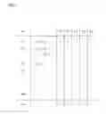 Fig. 04 - Scheduling business process