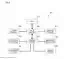 Fig. 06 - Scheduling business process