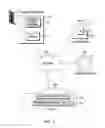 Fig. 02 - Automated service management