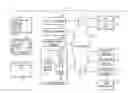 Fig. 01 - By-item bill payments