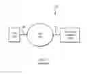 Fig. 08 - By-item bill payments