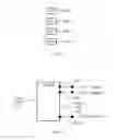 Fig. 12 - By-item bill payments