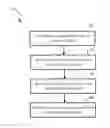 Fig. 01 - METHODS AND SYSTEMS FOR FOR IMPLEMENTING VIRTUAL INTERNATIONAL BANKING