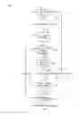 Fig. 03 - Cash machine security systems and methods