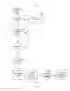 Fig. 13 - Cash machine security systems and methods