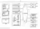 Fig. 01 - MULTIPLE PAYOR BILL PAYMENTS