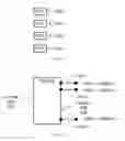 Fig. 12 - MULTIPLE PAYOR BILL PAYMENTS